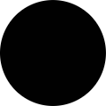 I Sc